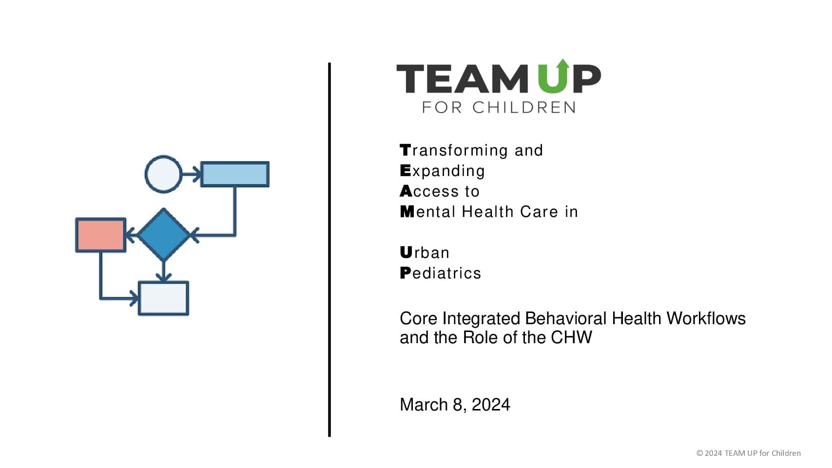 Warm Handoff & Team Collaboration Implementation Guide
